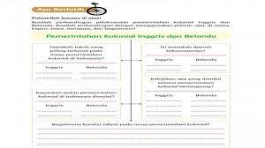 Buku tema 7 kelas 5 yang dibahas di bawah ini merupakan buku tematik terpadu kurikulum 2013 edisi revisi terbaru tahun 2017. Kunci Jawaban Tema 7 Kelas 5 Halaman 22 23 24 25 26 Buku Siswa Tematik Subtema 1 Pembelajaran 2 Tribun Pontianak