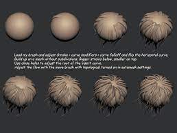 Sebazone On Twitter Zbrush Zbrush Hair 3d Hair