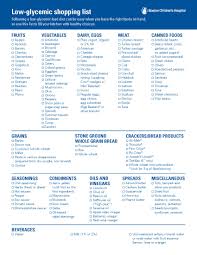 Pin On Diabetic Foods
