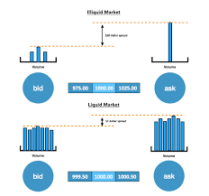 It is not just mere rhetoric. Data Science And Cryptocurrency Arbitrage How To Profit From It By Luis Miguel Sanchez Towards Data Science