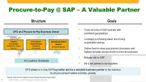 Sap Runs Ariba How Sap Is Extending Our Own Srm Deployment