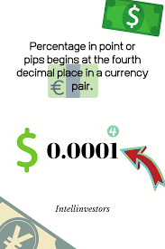 More About Pips And Forex Transactions Read Our Article Now Forex Forexlessons Forexpips Forexforbeginners Forexa Pipping Technical Analysis Calculator