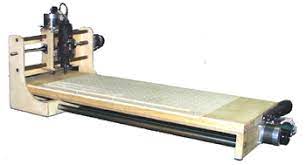 Cnc router pc mathematical control (cnc) a genuine case of utilizing a cnc switch is to control wood. Cnc Router Wikiwand