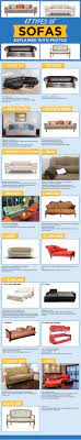 One of new highlights in the collection are screens that allow for a division of a larger space into smaller meeting zones softbox sofas seem like the perfect choice to add class and style to your contemporary interior. 25 Styles Of Sofas Couches Explained With Photos Home Stratosphere