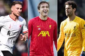 Tactical Adjustments by Klopp