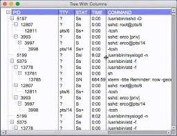 Ercos Fltk Cheat Page