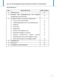 Official content is only at the original page which is in english or malay. Alat Bantu Mengajar In English Rosnani Alat Bantu Mengajar Menyediakan Fitur Dan Tips Yang Dibutuhkan Para Guru Dan Orang Tua Dalam Mendukung Aktivitas Belajar Siswa Boas Salosi