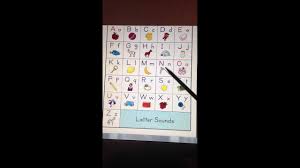 alphabet chart phonics sounds 1