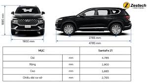 Kích thước xe 7 chỗ thông dụng nhất hiện nay