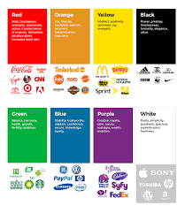Maybe you would like to learn more about one of these? What Is Brand Equity And Why Is It Valuable In Business By Inkbot Design Medium