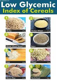 List Of Low Gi Indian Veg Foods Low Glycemic Foods Lactose Free Diet Low Glycemic Foods List