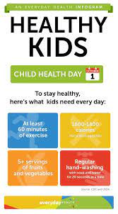 How To Help Your Child To Stay Healthy – Healthy Recommendation