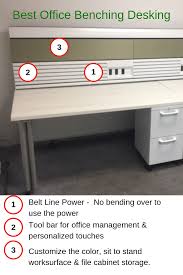 Best Office Benching Dusking Used Office Furniture Leather Office Furniture Office Cube