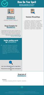 Correct Spelling For Regardless Infographic Spellchecker Net
