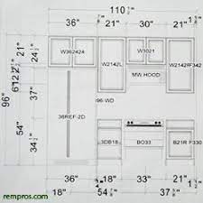 Kitchen Cabinets Dimensions Standard Cabinets Sizes Kitchen Cabinets Measurements Kitchen Cabinet Sizes Kitchen Cabinet Dimensions