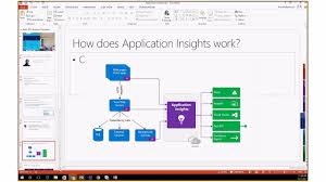And app insights api key is retrieved in step 5 above. Azure Application Insights Youtube