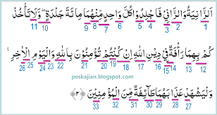 31 quran surat an nur ayat 31 terjemah bahasa indonesia &mldr; Hukum Tajwid Al Quran Surat An Nur Ayat 2 Lengkap Penjelasan Alasan Dan Artinya