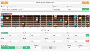 The Most Common Chord Progressions And How To Tweak Them