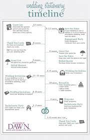 Pin By Amelia Ramirez On Parties Weddings Wedding Stationery Timeline Fun Wedding Invitations Wedding Invitation Etiquette