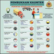 Waktu operasi pos laju mengikut negeri di malaysia. Jpj Ipoh Waktu Operasi