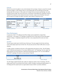 Structural Wood Design Capstone