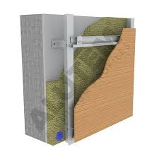 Kompakt Laminat Sistem Modelleri Ve Fiyatlari Alutem Com Tr