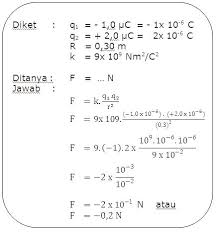 Apakah petir merupakan contoh listrik statis? Fisika Sma Xii Ipa Elektrostatis Gaya Coulomb Asafn2