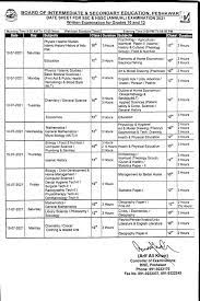 Final result (sbc to general) for the post of. Bise Peshawar Ssc And Hssc Annual Exam Date Sheet 2021