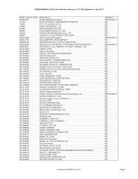 Http Www Naesb Org Protected 991111 Pdf