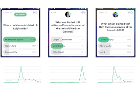 Hq trivia questions and answers trivia question and answers are one of the best ways of getting and increasing your knowledge or to learn more about different things. Hq Trivia Data Hardest Rounds And How Winners Beat The Odds Washington Post