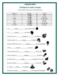 Imparfait, présent, passé simple, futur, passé composé. Pratiquez Le Verbe Manger Food Themed French Verb Worksheet Tpt