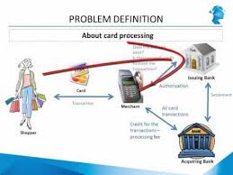 Fraud Analytics Case Study Data Analysis Case Study Fraud