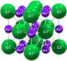 Study Guide Science 5 4 Matter Ionic And Covalent Bonds Covalent Bonding Ionic Compound