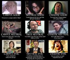 Yogs Alignment System Yogscast