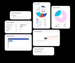 Fake instagram followers dont engage with instagram swegy twgram your account. Trendhero Instagram Analytics Track Fake Followers