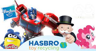 Joe, ghostbusters, transformers, power rangers, star wars, marvel, and more. Spielzeug Fur Kinder Actionfiguren Spielzeug Online Hasbro
