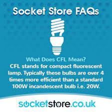Pin On Faq S