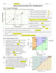 Phase diagram worksheet answers | homeschooldressage worksheet phase diagram worksheet answer key difference quotient from phase diagram worksheet answers, source:cathhsli. Phase Diagram Review Liberty Union High School District