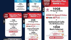 We found that tunetalk.com is not yet a popular website, with moderate traffic gain the internet access now with 3gb data plan at affordable price. Tune Talk Shah Alam Community Facebook