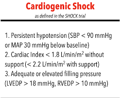 Air Care Series: Cardiogenic Shock — Taming the SRU