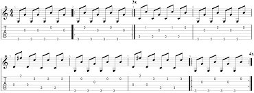 Gary jules's version of mad world is great for beginner players, since it's another easy to learn acoustic song. Easy Fingerpicking Guitar Songs For Beginners With Tab Guitar Gear Finder