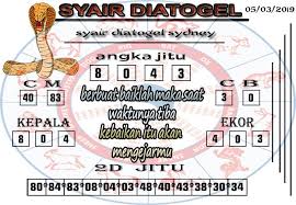 Prediksi Syair Sydney 05 03 2019 Sydney Word Search Puzzle Social Security Card