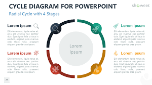 Cycle Diagrams For Powerpoint Powerpoint Diagram Design Diagram