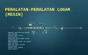 He is accepting new patients. Peralatan Peralatan Yang Digunakan Dalam Kerja Kayu Dan Loga By Hidayah Mamat