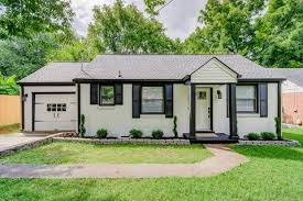 This exclusive directory is a quick way to find davidson county apartments and rent. O3ibg0j8vnn0m