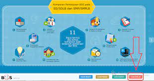 Tutorial pelaporan bos online tahun 2020 terbaru 3 tahap. Cara Mudah Lapor Bos Online Foppsiwanasaba Com Foppsi Wanasaba