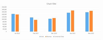 excel chart data with different scales excel chart two