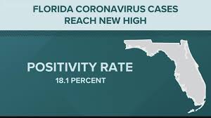 Florida's number of positive coronavirus cases was 2,406,809 on friday, july 16, according to the florida department of health (doh). L Roiziqbzg3am