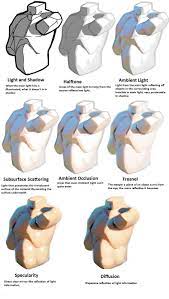 Modeseven On Twitter Digital Painting Tutorials Digital Art Tutorial Digital Painting Techniques