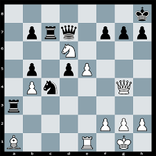3 strikes and you're out. Find The Best Move Chess Tactics